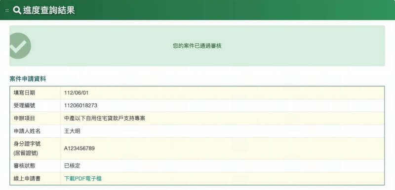 申請完成後3個月內,民眾可由進度查詢頁面確認審核進度。(圖取自中產以下自用住宅貸款戶支持專案網頁has.cpami.gov.tw/midloanPublic)