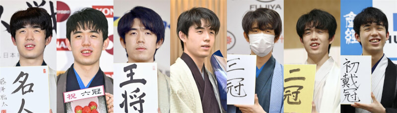 20歲棋士藤井聰太達成擁有七大頭銜的紀錄。(共同社)