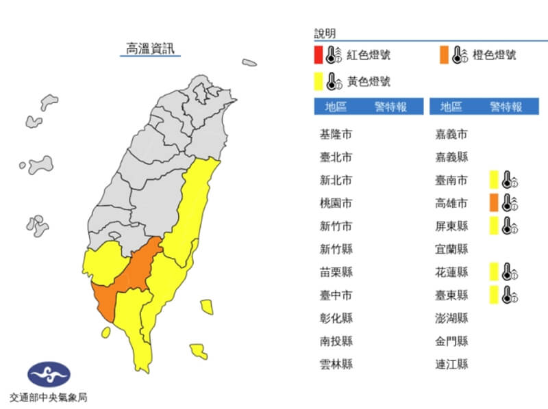 中央氣象局2日上午更新高溫燈號資訊，除原本台南、高雄及屏東外，再新增花蓮及台東。（圖取自中央氣象局網頁cwb.gov.tw）