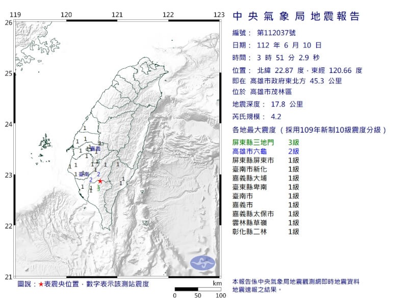 高雄市茂林區10日凌晨3時51分發生芮氏規模4.2地震。（圖取自中央氣象局網頁cwb.gov.tw）