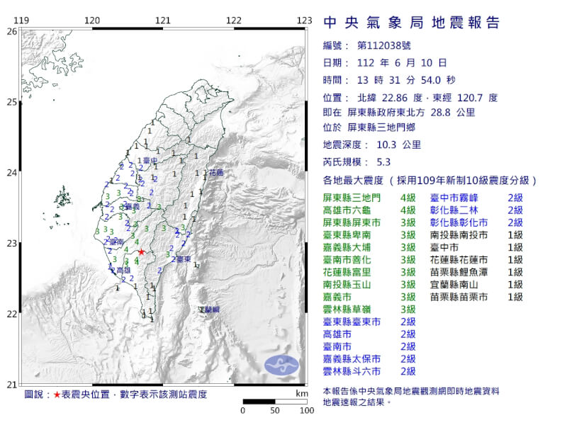 10日13時31分發生芮氏規模5.3地震，震央位於屏東縣三地門鄉。（圖取自中央氣象局網頁cwb.gov.tw）