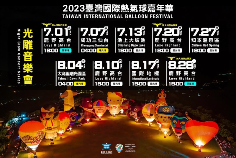 2023台灣國際熱氣球嘉年華將於6月30日至8月28日在台東鹿野高台登場，今年有9場光雕音樂會加碼無人機和煙火秀表演。（台東縣政府提供）中央社記者盧太城台東傳真 112年6月14日