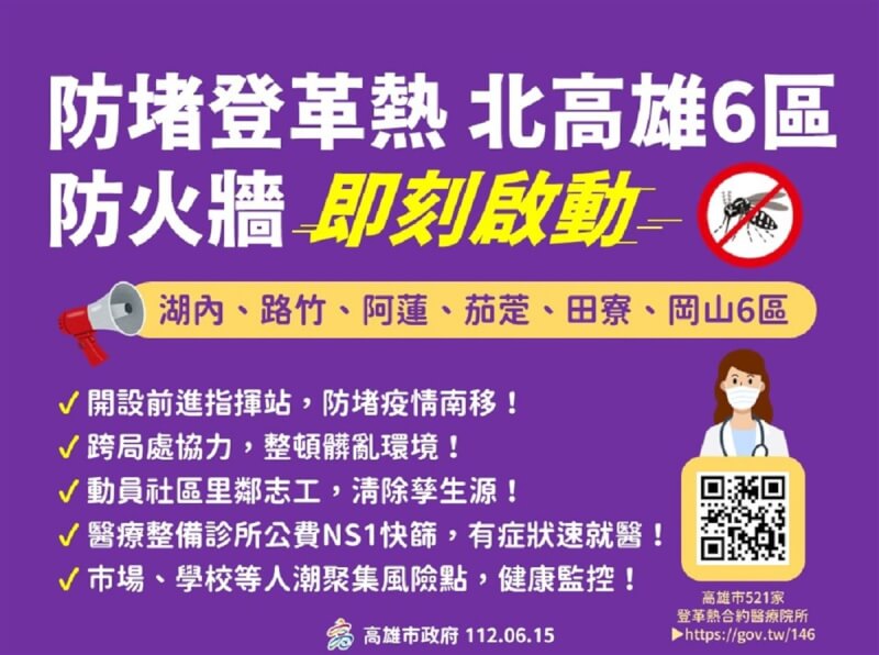 台南市累積出現5例本土性登革熱病例，多在仁德區，靠近北高雄，高雄市政府在北高雄6區成立前進指揮站，加強環境清消。（高雄市政府提供）中央社記者蔡孟妤傳真 112年6月16日