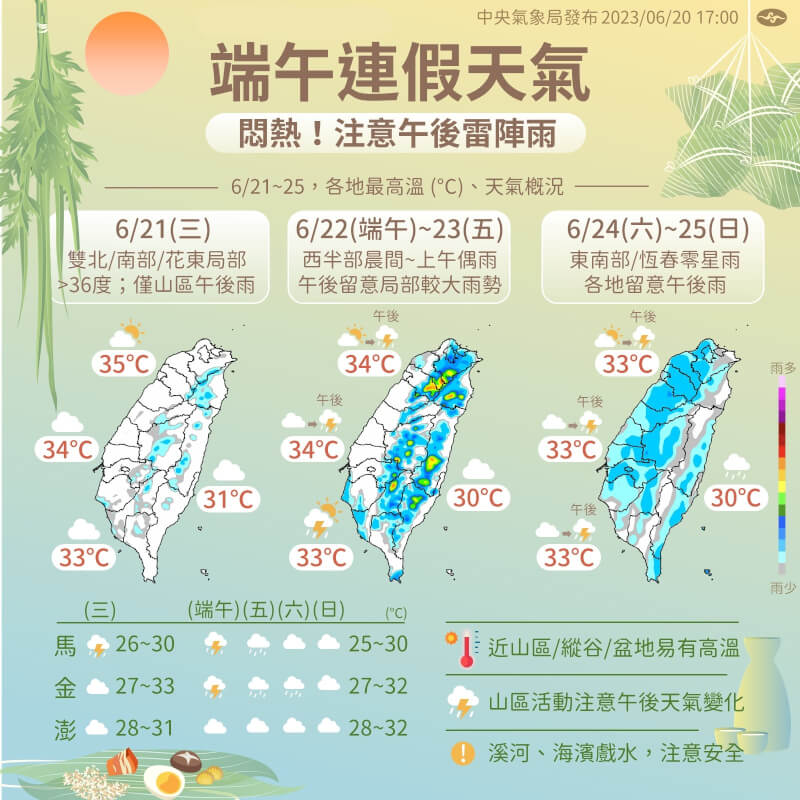(圖取自facebook.com/CWB.TW)