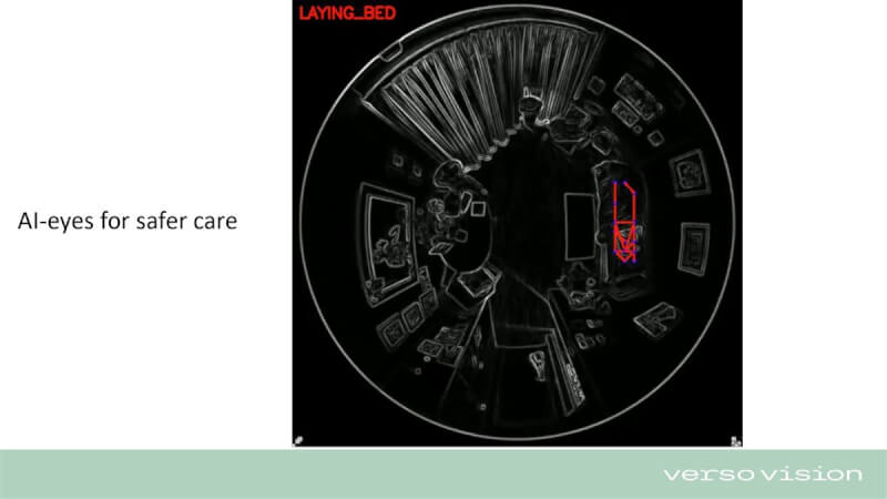 以AI視覺技術起家的芬蘭公司Verso Vision設計一款防跌倒系統,在病房監視器中植入AI辨識,一旦長輩下床移動,AI就會透過手機傳遞提醒訊息給正在別處忙碌的護理師。(Verso Vision提供)中央社記者陳婕翎傳真 112年6月22日