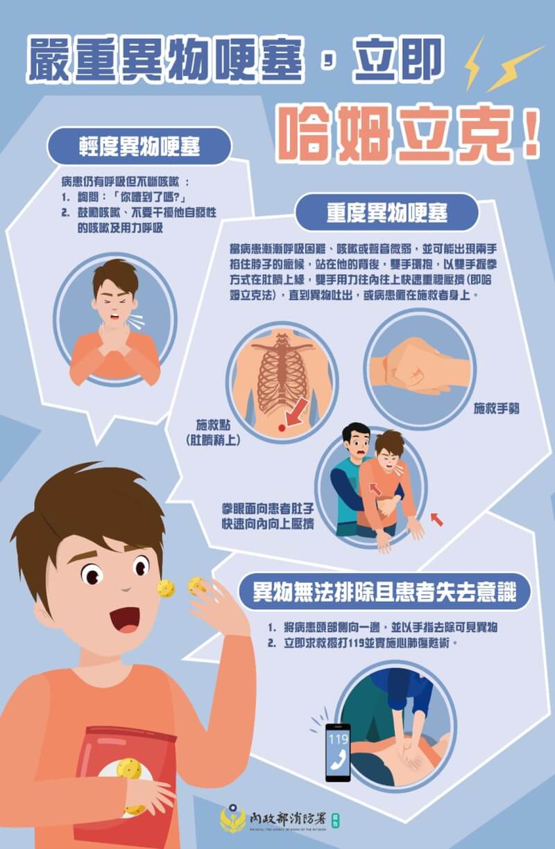 台北市消防局表示，端午連假民眾吃粽若不慎噎到，狀況緊急可用哈姆立克法急救，並打119求救。（圖取自facebook.com/119.Taipei）