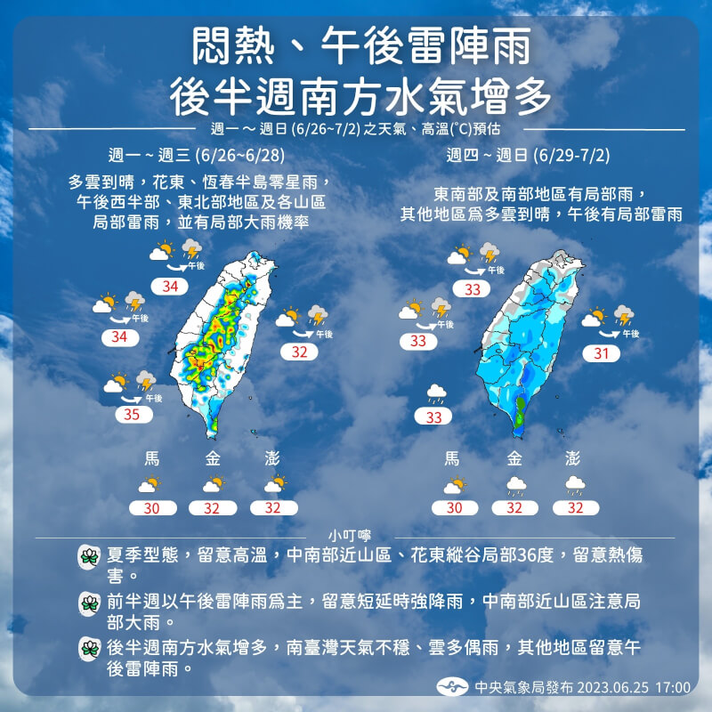 中央氣象局25日表示，未來一週仍受太平洋高壓影響，各地天氣大致穩定炎熱。（圖取自facebook.com/CWB.TW）