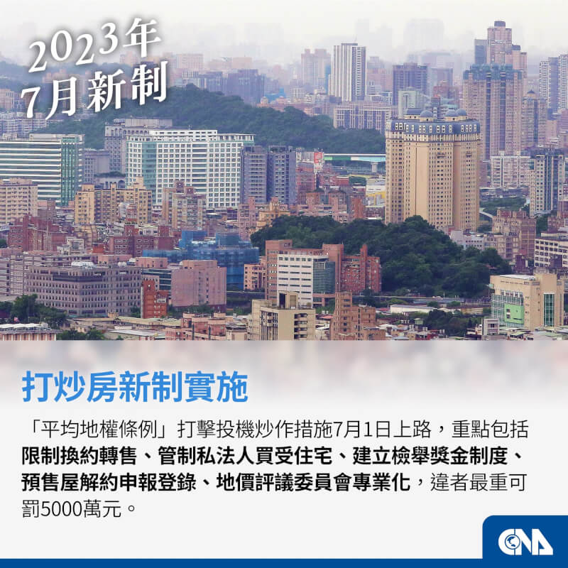 (中央社製圖)