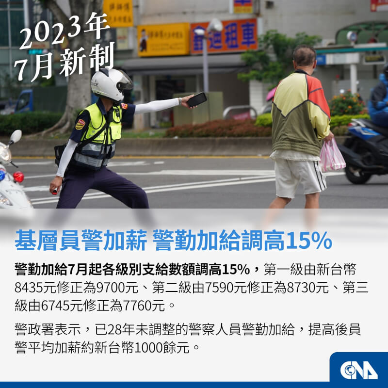 (中央社製圖)