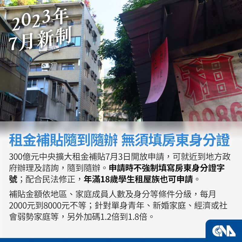 (中央社製圖)