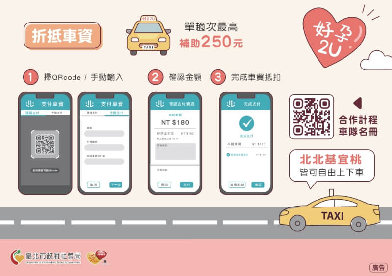 (圖取自台北市社會局網頁dosw.gov.taipei)