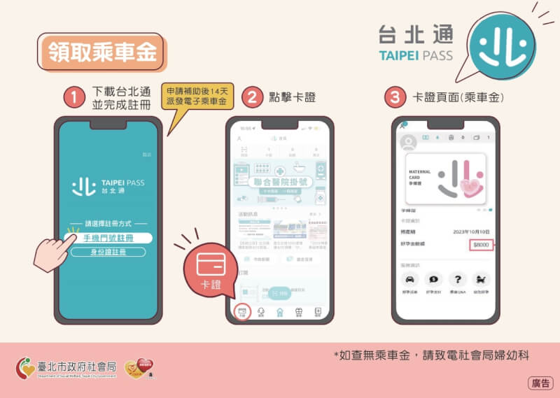 (圖取自台北市社會局網頁dosw.gov.taipei)