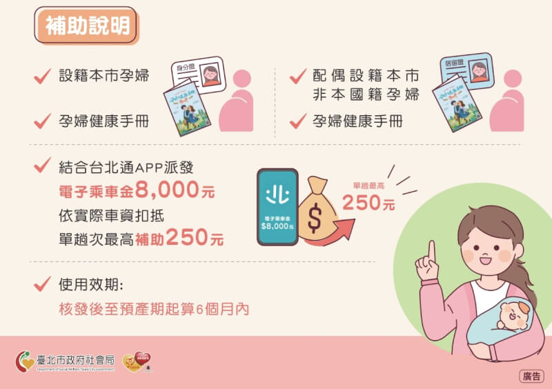 (圖取自台北市社會局網頁dosw.gov.taipei)
