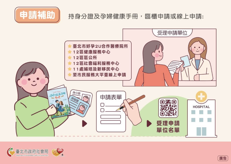 (圖取自台北市社會局網頁dosw.gov.taipei)
