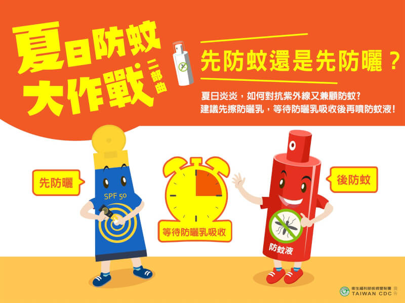 (疾管署提供)