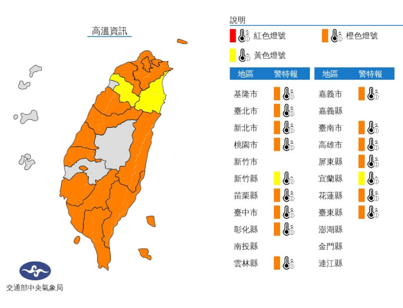 除新竹市、嘉義縣、南投縣外,台灣全島皆亮高溫注意燈號。(圖取自氣象局網頁cwb.gov.tw)