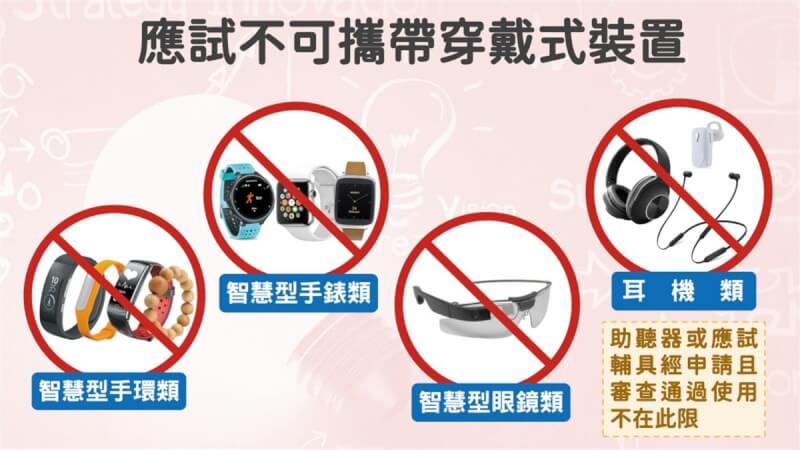 112學年分科測驗訂於7月12日、13日舉行，考生應試不可攜帶穿戴式裝置，包括智慧型手錶類、智慧型手環類、智慧型眼鏡類、耳機類等，違規者扣該節成績3級分。（大考中心提供）中央社記者許秩維傳真 112年7月9日