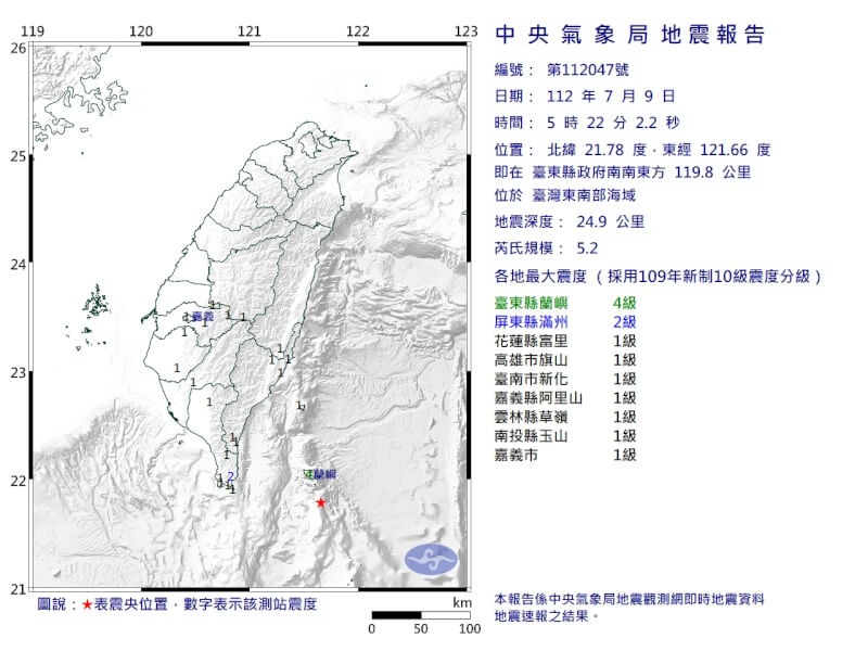 9日5時22分發生芮氏規模5.2地震。（圖取自中央氣象局網頁cwb.gov.tw）