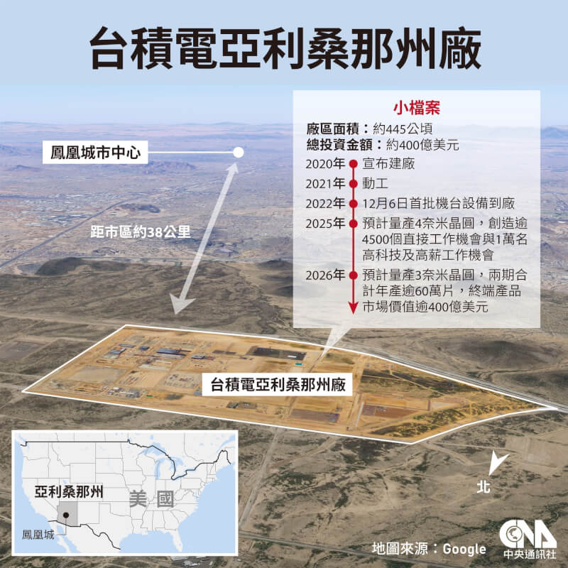 (中央社製圖)