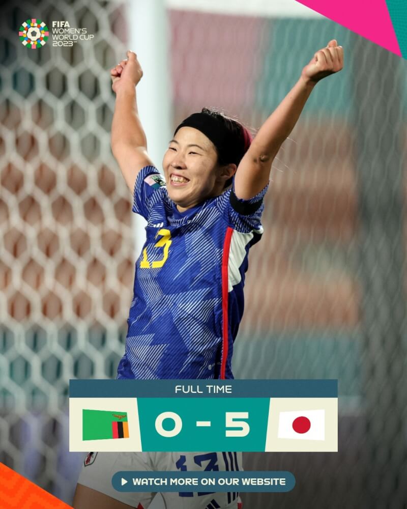 日本隊22日在世界盃女足小組賽以5比0擊敗尚比亞，拿下首勝。（圖取自facebook.com/fifawomensworldcup）