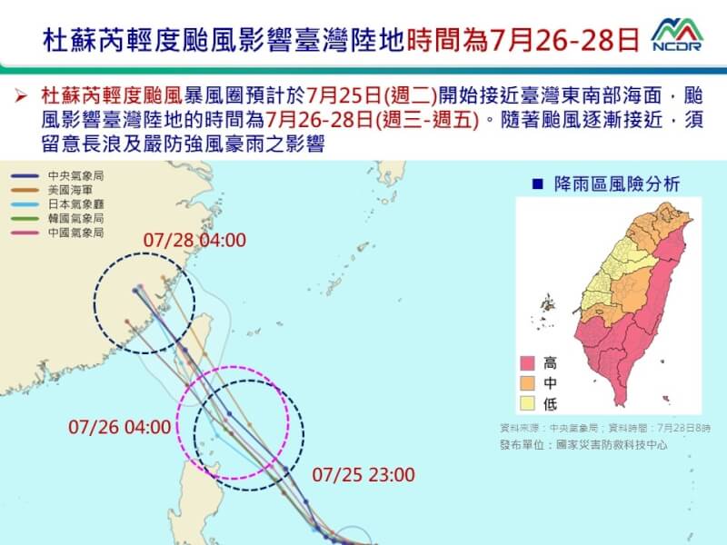 (圖取自國家災害防救科技中心LINE官方帳號)