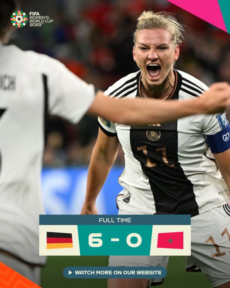 德國隊24日在2023女子世界盃足球賽小組賽以6比0狂勝摩洛哥隊。（圖取自facebook.com/fifawomensworldcup）