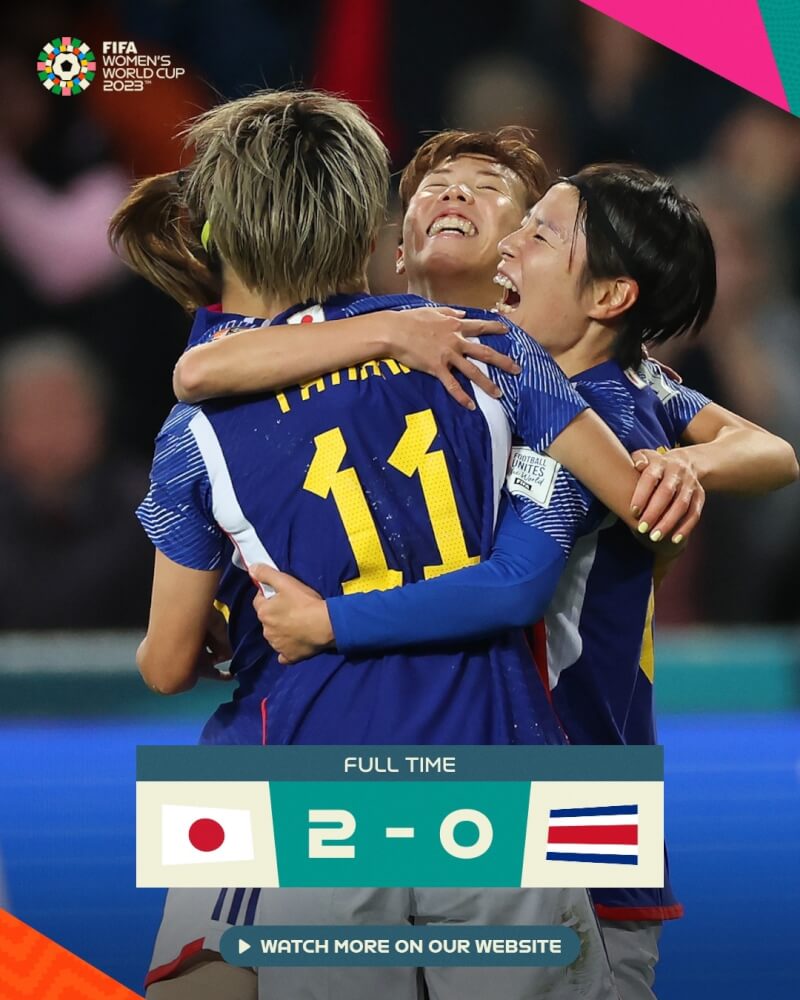 日本女足隊26日在女子世界盃足球賽以2比0擊敗哥斯大黎加。（圖取自facebook.com/fifawomensworldcup）