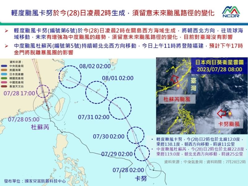 （圖取自國家災害防救科技中心官方LINE帳號）