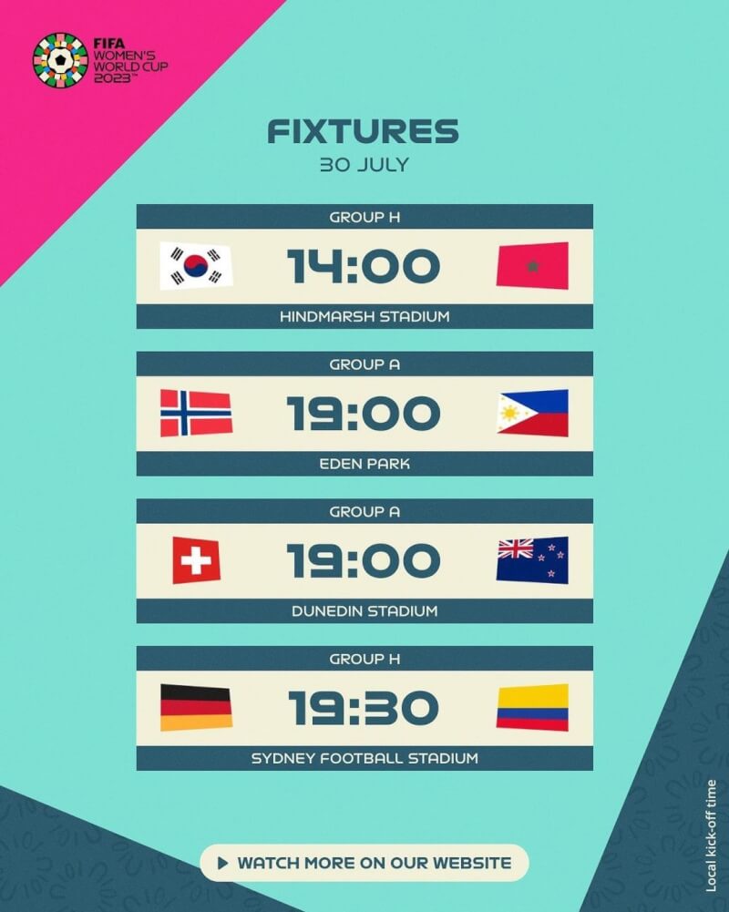2023女子世界盃足球賽A組今天進行最後一輪賽事，A組由前兩名的瑞士和挪威雙雙晉級世界盃女足16強。（圖取自instagram.com/fifawomensworldcup）