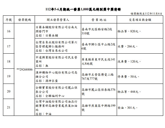 (中央社)