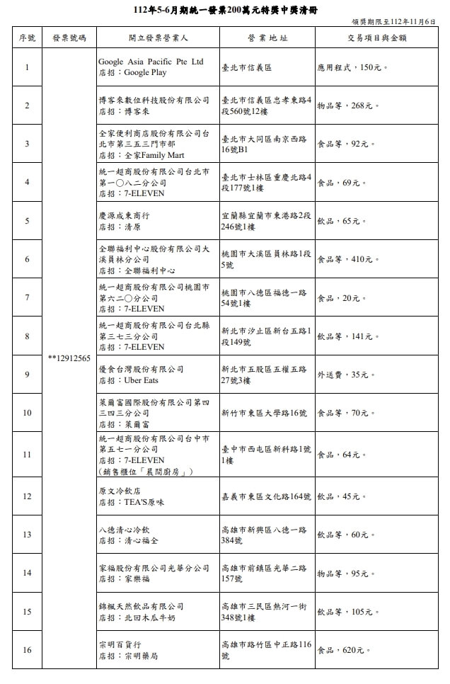 (中央社)
