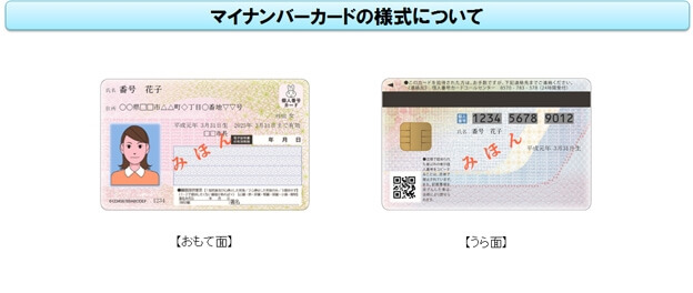日本實施個人身分碼數位化的措施頻傳出包，首相岸田文雄4日召開記者會致歉。圖為個人身分碼卡樣本照（圖取自日本總務省網頁soumu.go.jp）
