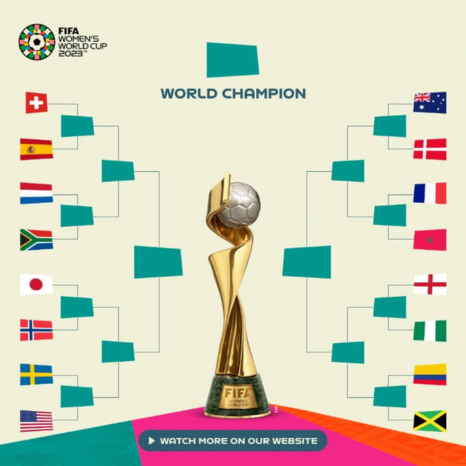 女子世界盃16強出爐，淘汰賽5日正式開踢。（圖取自twitter.com/FIFAWWC）