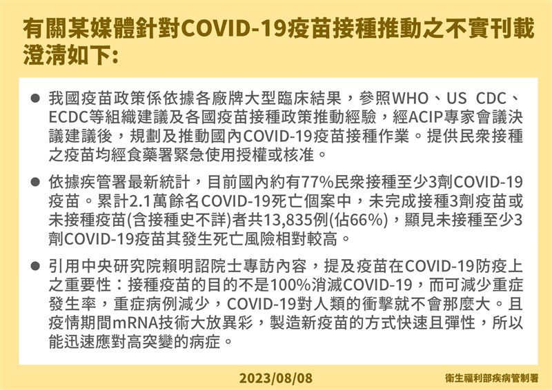 (疾管署提供)