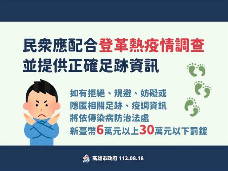 高雄市仁武區一名男性登革熱確診個案，因疫調時刻意隱匿工作地活動史，遭衛生局依傳染病防治法開罰新台幣6萬元；衛生局呼籲市民切勿隱匿或提供不實資訊。（高雄市衛生局提供）中央社記者蔡孟妤傳真 112年8月18日