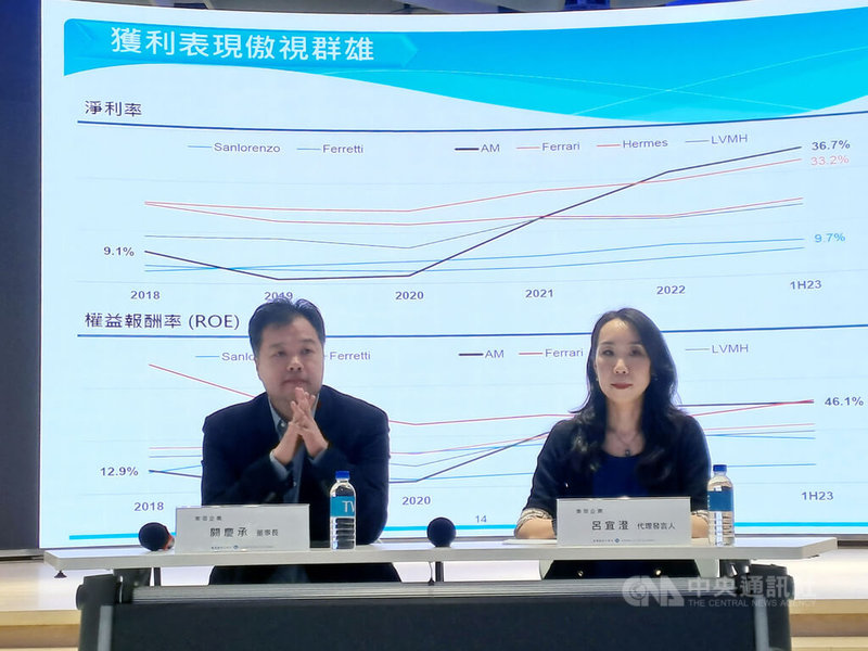 台灣證券交易所24日舉行「新經濟產業暨健康新生活產業」主題式業績發表會，東哥遊艇董事長闕慶承（左）表示，全球豪華遊艇市場快速成長，預估2020至2027年複合成長率達11%。中央社記者潘智義攝 112年8月24日