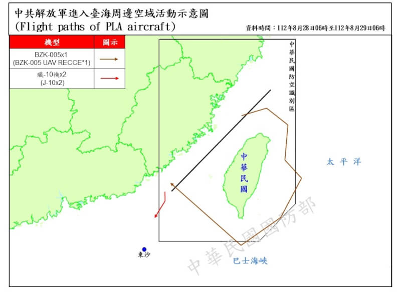 國防部指出，共軍1架次BZK-005無人機28日逾越台灣海峽中線，更從台灣北部空域，經由東北部、東部、巴士海峽、以及台灣西南空域於台灣防空識別區內繞台飛行。（圖取自國防部網頁mnd.gov.tw）