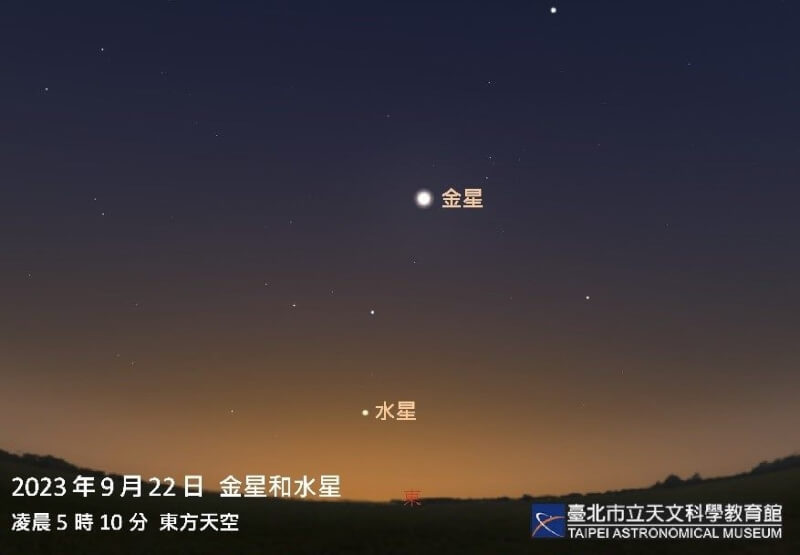 台北市立天文館表示，9月還有許多天象接連登場，包含剛被發現的新彗星「西村彗星」正逐漸變亮，水星、金星、海王星也都進入觀賞好時機。（圖取自台北天文館網頁tam.gov.taipei）