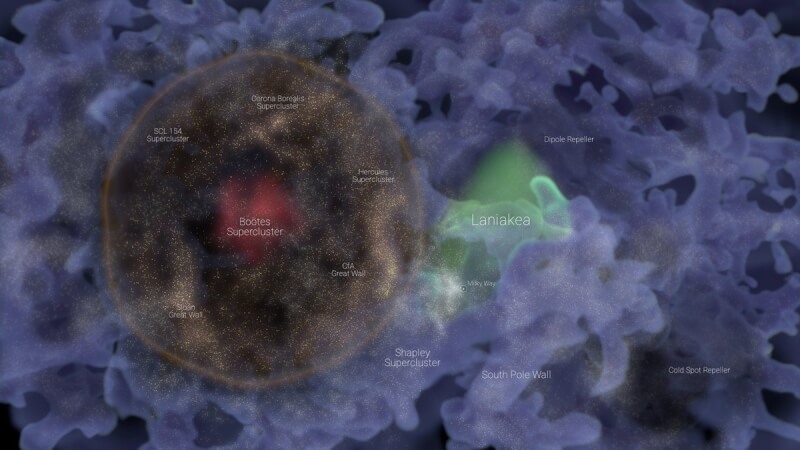 天文學家發現第一個「星系泡泡」，這個龐大到幾乎難以想像的宇宙結構，被認為是大霹靂後留下的殘餘物，坐落在銀河系後院。（圖取自twitter.com/DanielPomarede）
