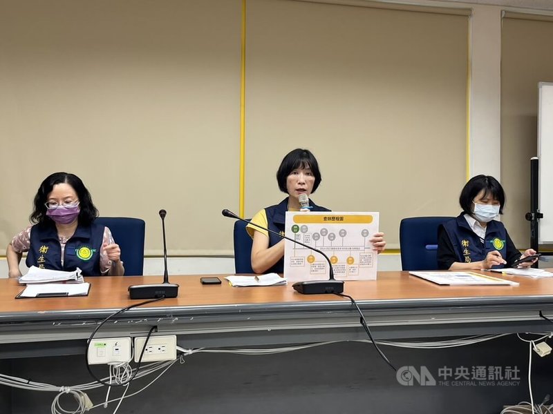高雄市衛生局清查台農、信興蛋品公司進口蛋流向,副局長王小星(中)25日在記者會說明相關約談、裁處情形。中央社記者林巧璉攝 112年9月25日