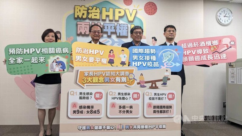 台灣癌症基金會28日公布一份有關家長對人類乳突病毒（HPV）認知調查結果，並以國際研究提醒，其實感染HPV機率男高於女，病毒對男性健康也會帶來衝擊，呼籲男女皆應接種HPV疫苗。中央社記者曾以寧攝  112年9月28日