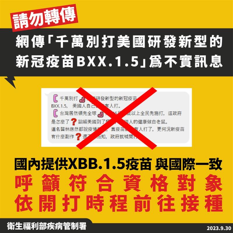 疾管署30日表示，近期網路謠傳「千萬別打美國研發新型的新冠疫苗BXX.1.5」不實訊息，甚至連疫苗名稱都寫錯，莫德納XBB.1.5疫苗9月26日起開打，呼籲符合資格民眾前往接種。（疾管署提供）中央社記者沈佩瑤傳真 112年9月30日