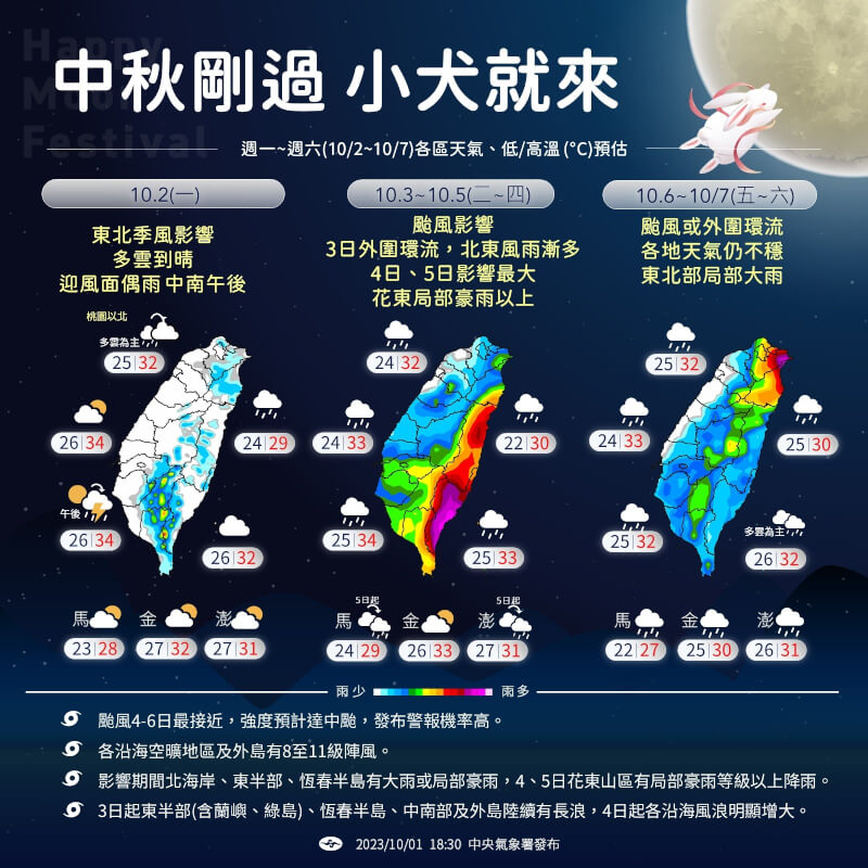 （圖取自facebook.com/cwa.weather）