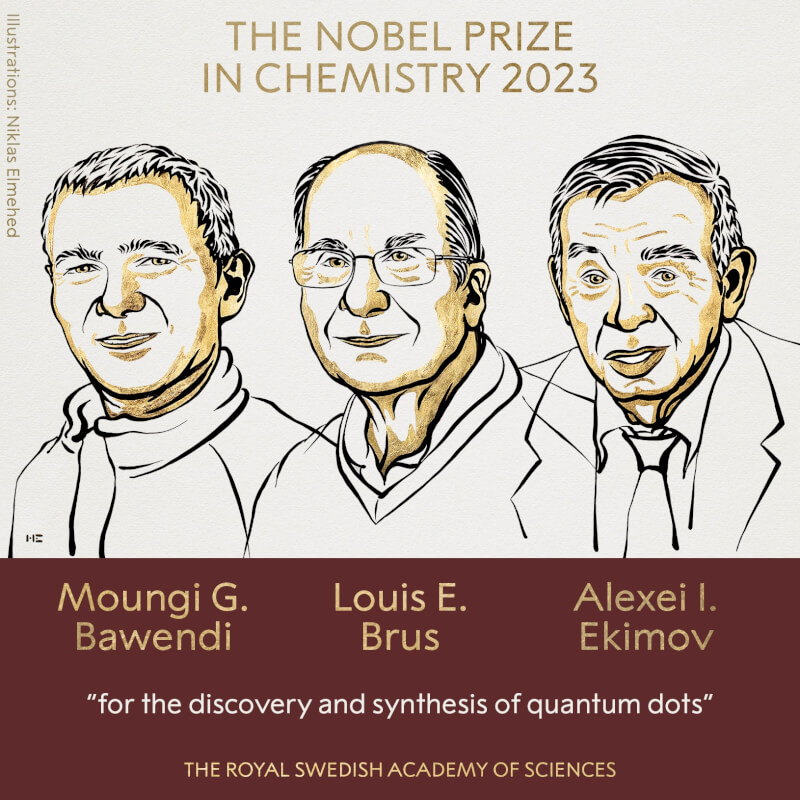 今年諾貝爾化學獎由科學家巴汶帝、布魯斯、艾吉莫夫3人共享殊榮。（圖取自twitter.com/NobelPrize）
