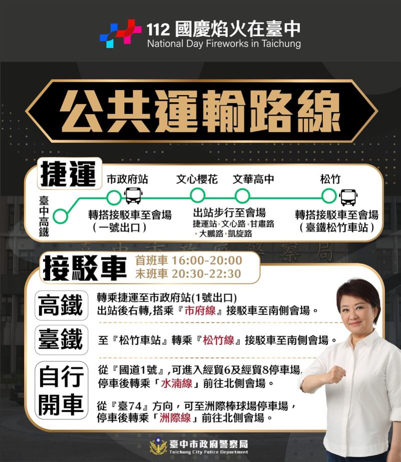 112年國慶焰火10日晚間將在台中市中央公園施放，為確保交通車流順暢，警方呼籲民眾儘量搭乘大眾交通工具到場，並製作圖卡加強宣傳。（台中市政府警察局提供）中央社記者郝雪卿傳真 112年10月7日