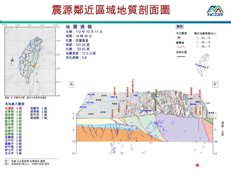 中央氣象署表示，花蓮富里11日晚間6時許發生規模5.8地震，最大震度5弱，主因是菲律賓海板塊與歐亞板塊前緣碰撞造成。（圖取自國家災害防救科技中心LINE帳號）