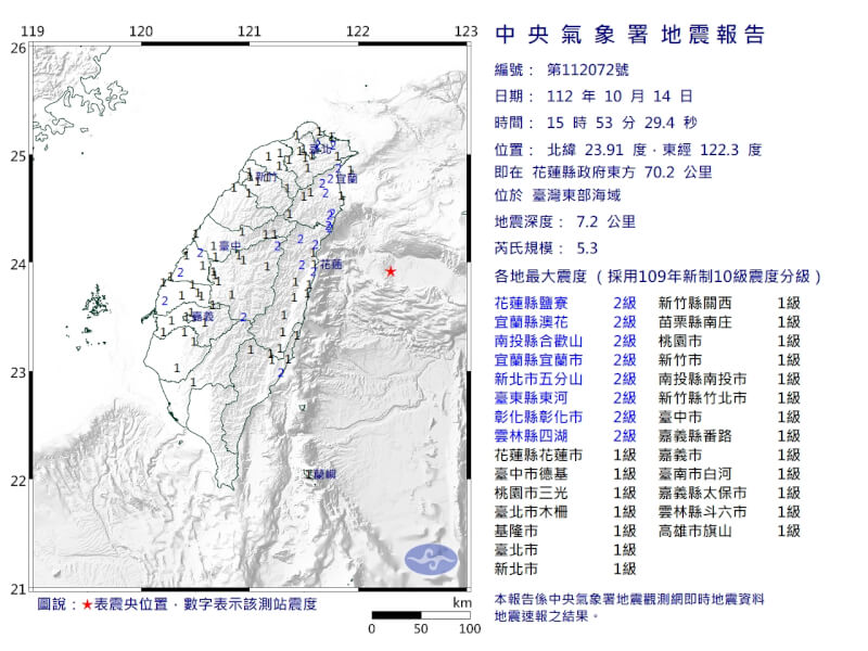 東部海域14日下午3時53分發生規模5.3地震。（圖取自中央氣象署網頁cwa.gov.tw）
