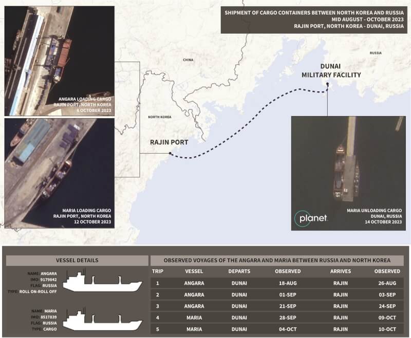 皇家聯合軍事研究所調查報告透過首次公開的高解析衛星圖像揭露北韓有可能自8月即向俄羅斯供應彈藥，貨櫃往來俄羅斯遠東地區臨海鄉鎮杜奈及北韓東北不凍港羅津。（RUSI提供）中央社記者陳韻聿倫敦傳真 112年10月18日