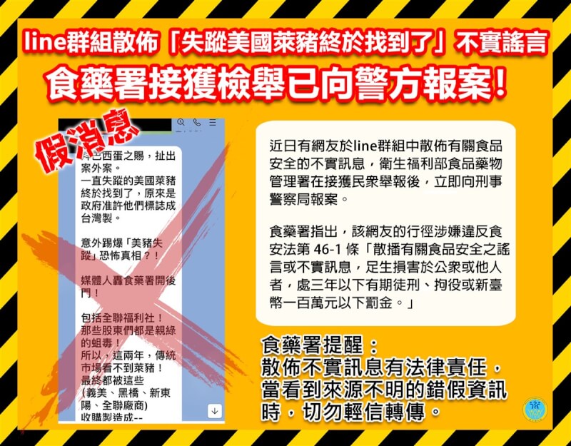 近日網路上流傳「一直失蹤的萊豬終於找到了，政府准許他們標誌成台灣製」等不實訊息，食藥署19日嚴正澄清為不實謠言，已依散布錯假訊息向警方報案。（食藥署提供）中央社記者沈佩瑤傳真 112年10月19日