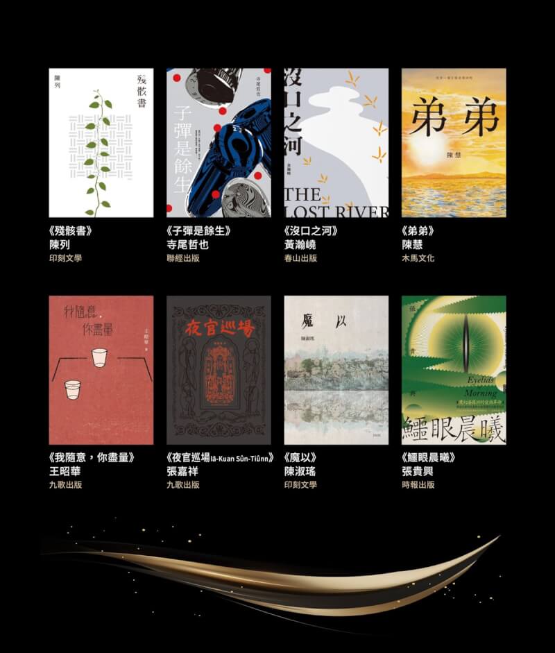 台灣文學獎「金典獎」30日揭曉,「金典獎年度大獎」由作家陳列以「殘骸書」獲得,「金典獎」得獎作品則包括「子彈是餘生」、「沒口之河」、「弟弟」、「我隨意,你盡量」、「夜官巡場Iā-Kuan Sûn-Tiûnn」、「魔以」、「鱷眼晨曦」共7部作品。(台灣文學獎提供)中央社記者邱祖胤傳真 112年10月30日
